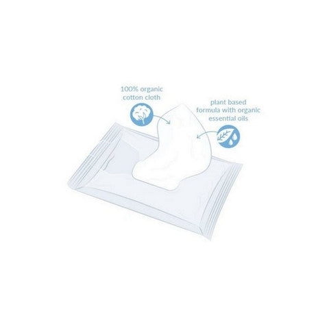 Natracare, Organic And Natural Cleansing Make-Up Removal Wipes, 20 Count Natracare