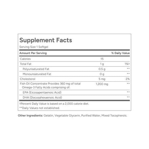 21st Century, Fish Oil, 1200 mg, 140 Softgels 21st Century